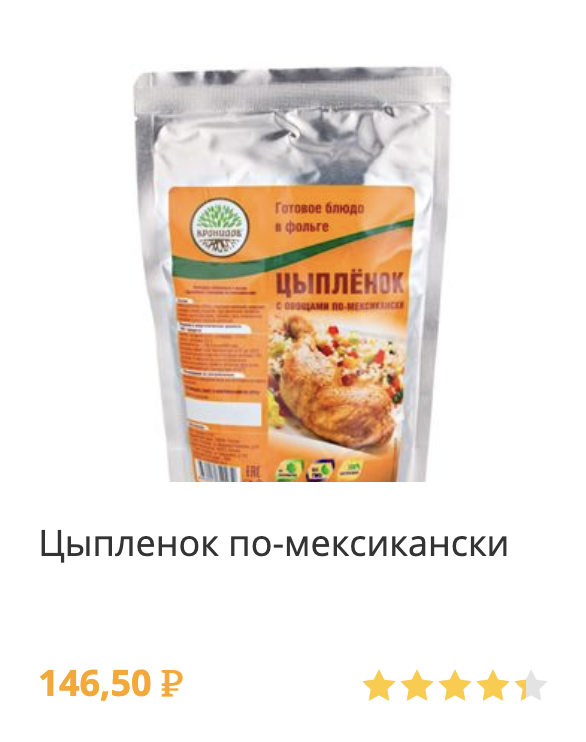 цыпленок по-мексикански окорочек